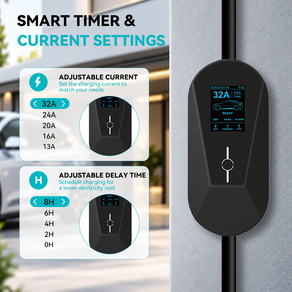 JDMEX 7KW EV-Ladegerät Tragbar – Wallbox Ev Bewertung und Preis