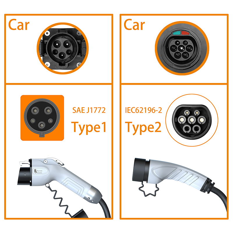 feyree Tragbares EV-Ladegerät  – Ev Charger Adapter Bewertung und Preis