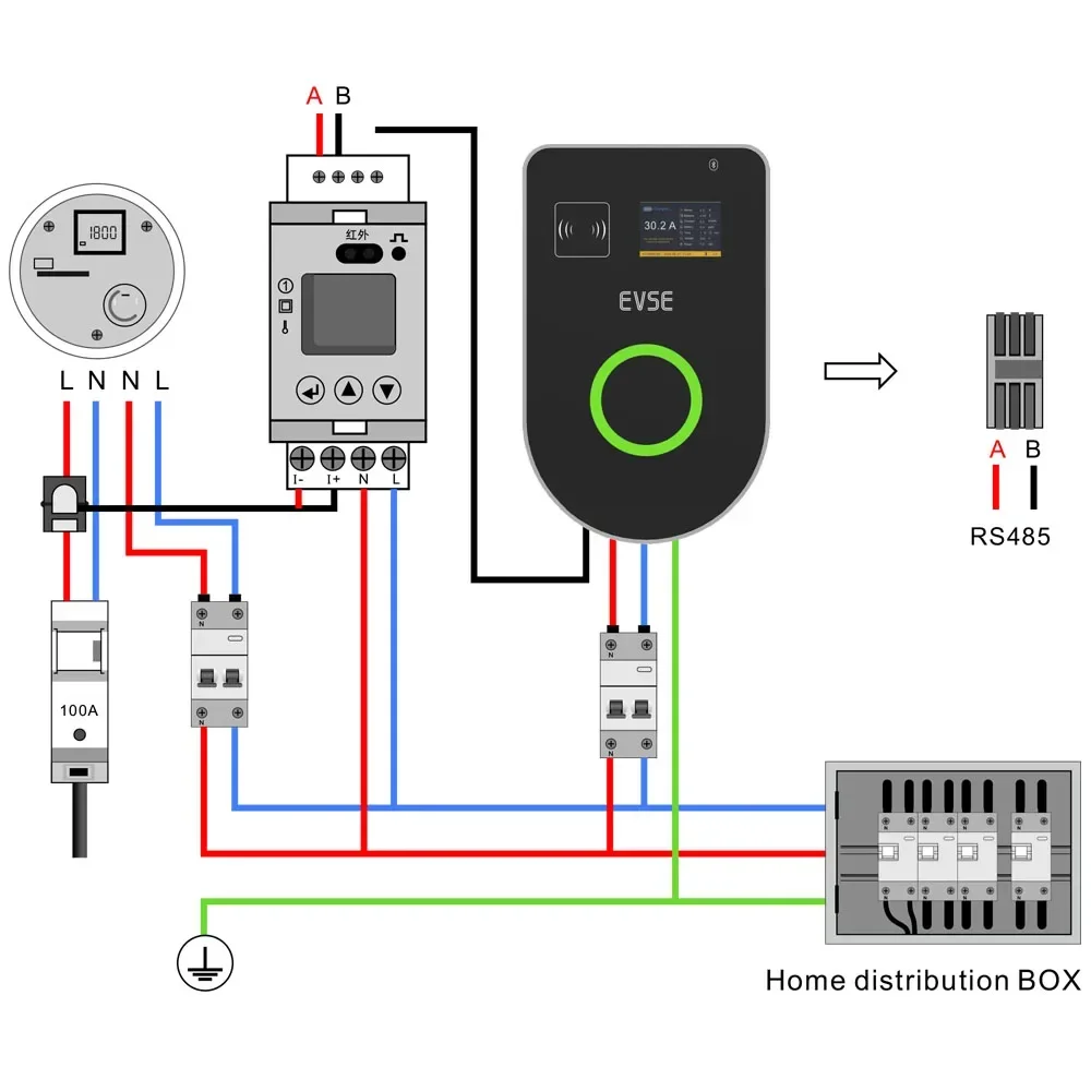 AC 11KW EV-Ladegerät mit APP,  – Home Ev Charger Bewertung und Preis