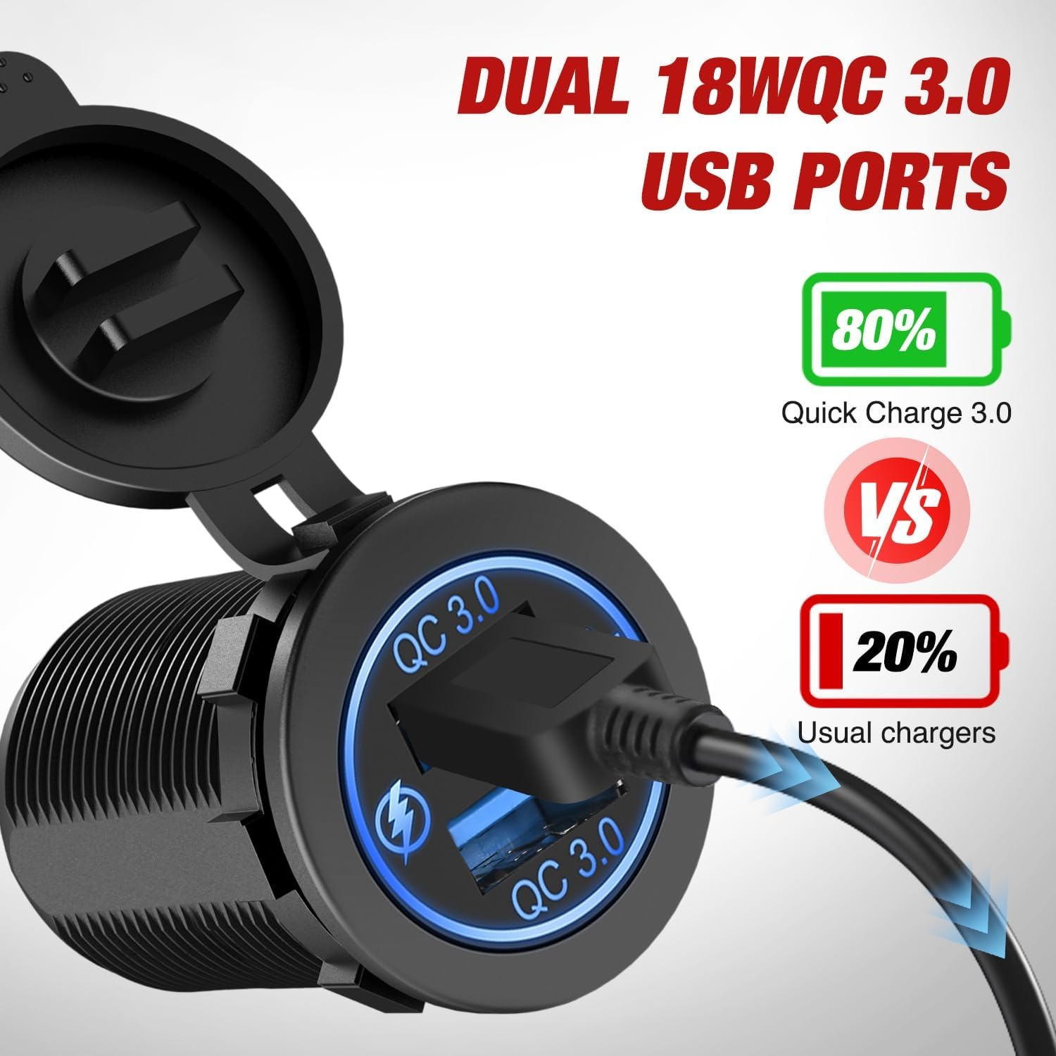 Nilight QC 3.0 Dual-USB-Ladege – Ev Charger Bewertung und Preis